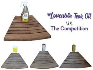 EcoDecors Loveable 24 oz Spray Bottle Teak Oil and Loveable Protection 16 oz - Image 6