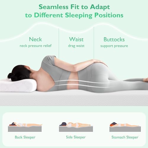 FDW California King Mattress 6 inch Gel Memory Foam Mattress Medium Firm - Image 4