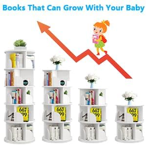 Rotating Bookshelf Tower, 360 Display 5 Tier Floor Standing Bookcase Storage - Image 7