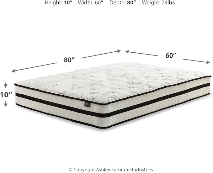 Signature Design by Ashley Queen Size Chime 10 Inch Medium Firm Hybrid Mattress - Image 2