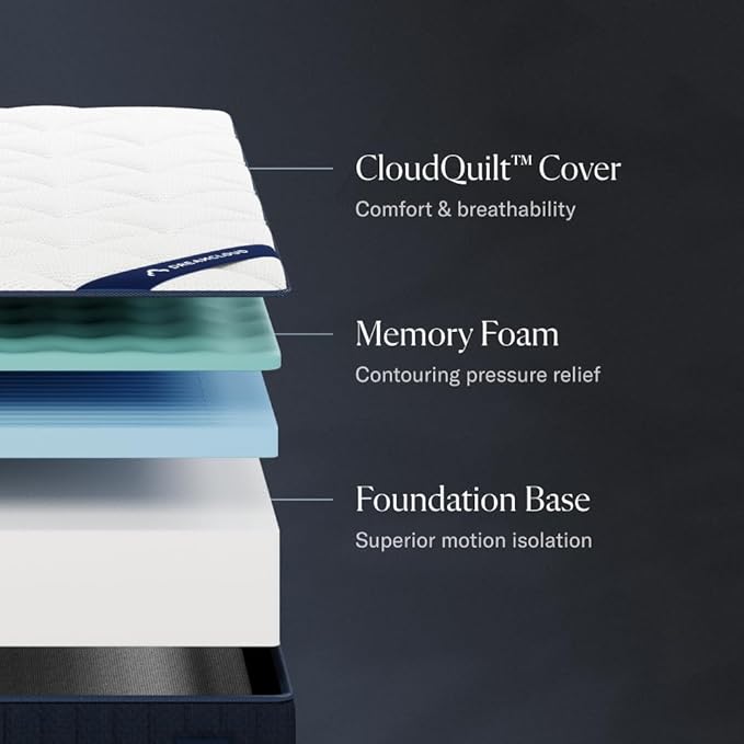 Classic 12" King Mattress - Image 2
