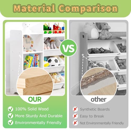 MallBest 4-Tier Kids' Toy Storage Organizer Shelf - Image 4