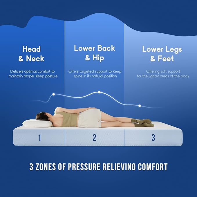FDW | 6 Inch Twin Mattress | Medium Firm | Gel Memory Foam Mattress | White | - Image 4