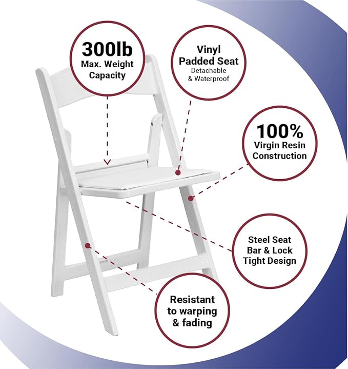 TentandTable White Resin Folding Chairs - Image 5
