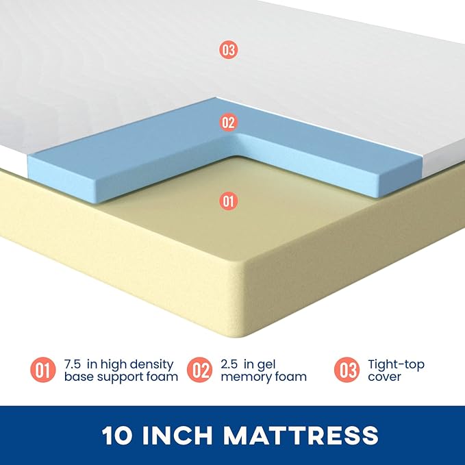 FDW | 10 Inch Queen Mattress | Medium Firm | Gel Memory Foam Mattress | White | - Image 3