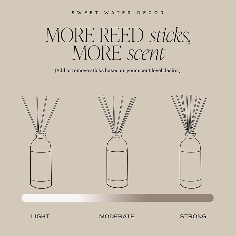 Sweet Water Decor Weekend Reed Diffuser – Room Decor Aesthetic - Image 7