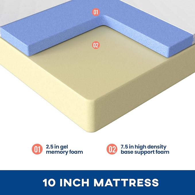 FDW | 10 Inch King Mattress | Medium Firm | Gel Memory Foam Mattress | White | - Image 8