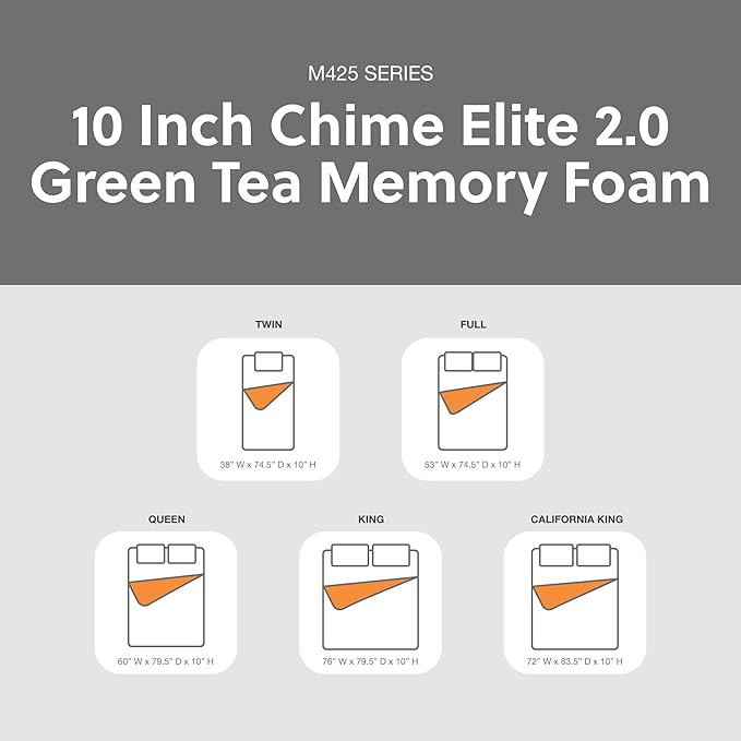 Signature Design by Ashley 10 Inch Chime Elite 2.0 Firm Green Tea Memory Foam - Image 5