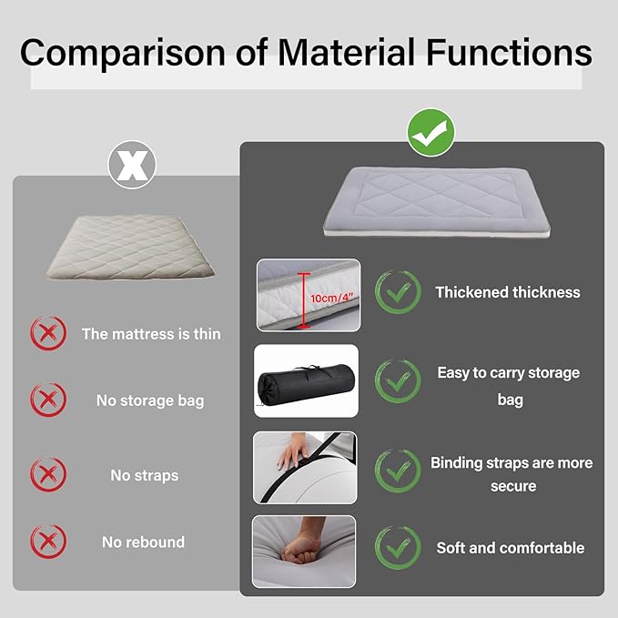 Welnow Japanese Futon Floor Mattress, Thick Queen Size Tatami Mat Portable & - Image 9