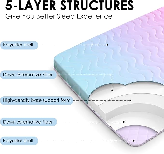 Japanese Floor Futon Mattress, 3.5" Thicken Colorful Rainbow Portable Floor - Image 4