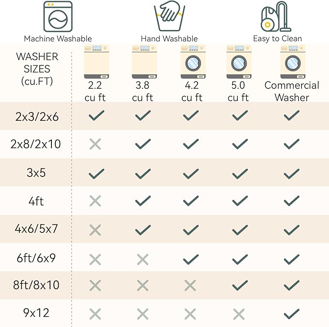 Washable Area Rugs 4ft Non-Slip Modern Abstract Soft - Image 9