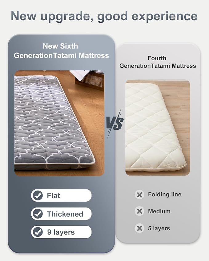 6th Generation Japanese Floor Futon Mattress - Image 3
