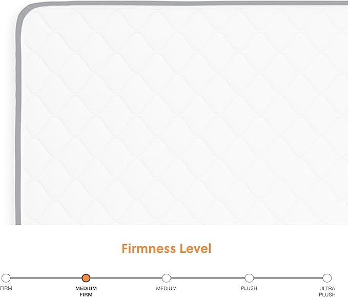 Signature Design by Ashley Queen Size Medium Firm 6 Inch Memory Foam Mattress - Image 3