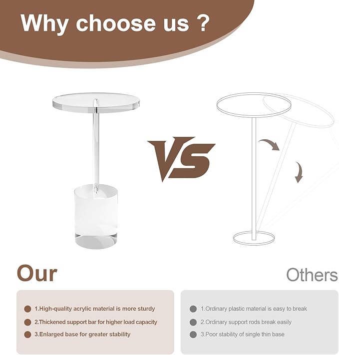 Acrylic End Table, Modern Minimalist Acrylic Side Tables, Drink Table - Image 5
