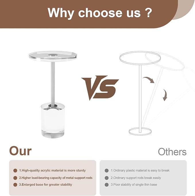 Acrylic End Table, Modern Minimalist Acrylic Side Tables, Drink Table - Image 5