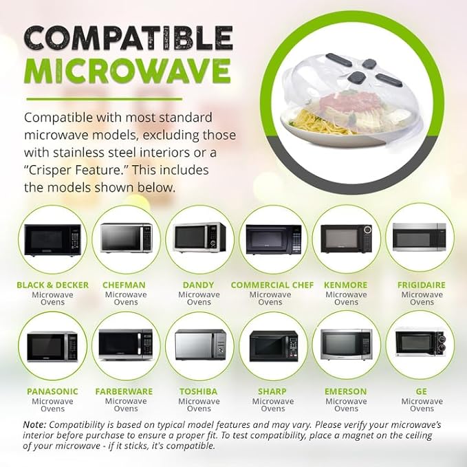 Magnetic Splatter Cover, 12-Inch Clear BPA-Free Food Lid, Vented Plate Guard - Image 6