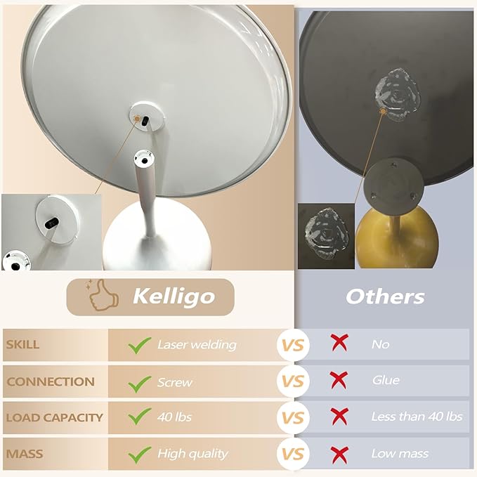 Kelligo Side Table Set of 2, Round Side Table - Image 3