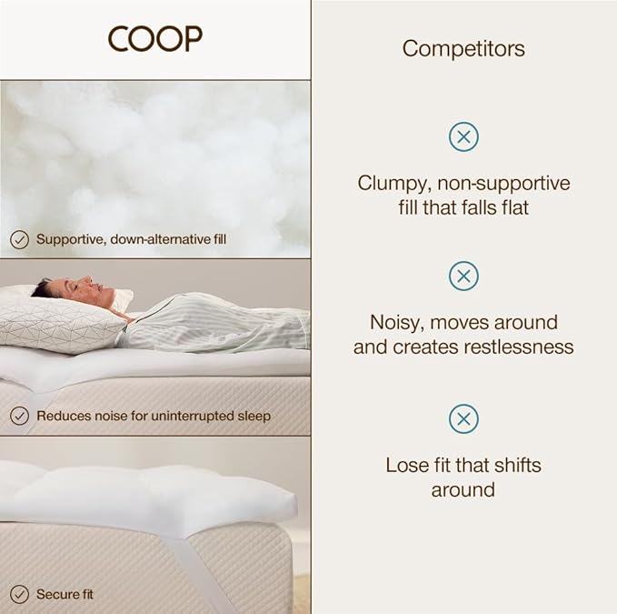 Coop Home Goods Essence Down Alternative Mattress Topper Full, Plush 2-Inch - Image 8