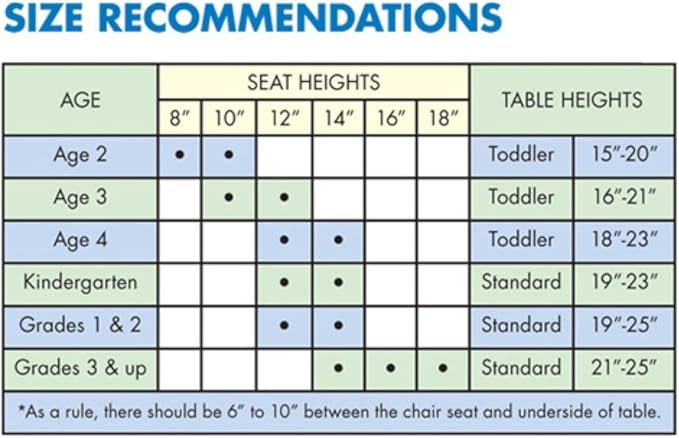 Jonti-Craft Berries 6403JCA003 Rectangle Activity Table - Image 5