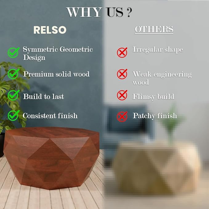 Relso Solid Wood Geometric Faceted Coffee Tables Living Room, Crafted - Image 7