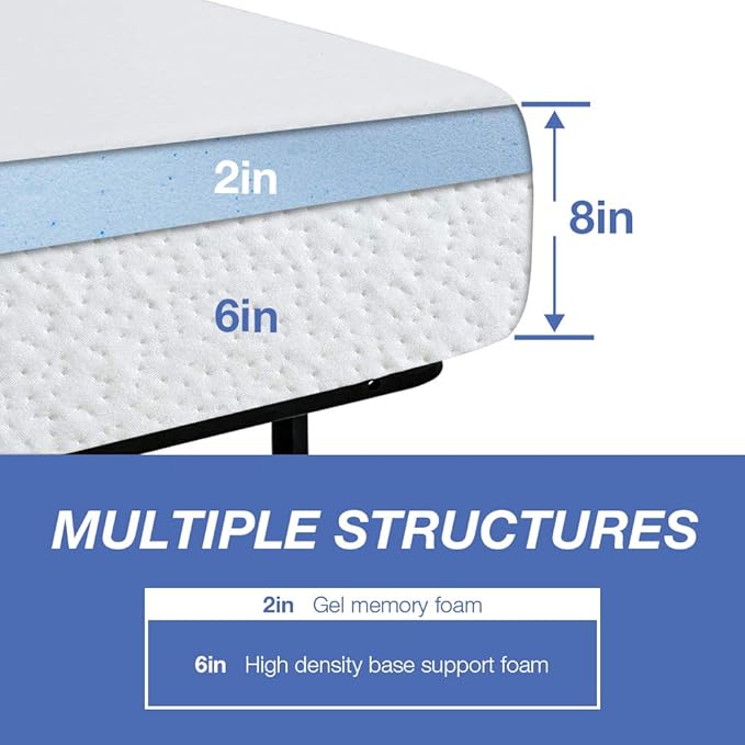 FDW | 8 Inch Queen Mattress | Medium Firm | Gel Memory Foam Mattress | White | - Image 2