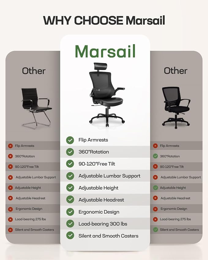 Marsail Office Chair Ergonomic Desk Chair, 360°Swivel Mesh Back Wide Computer - Image 8