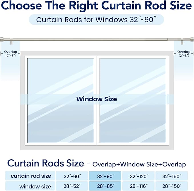 2 Pack Curtain Rods for Windows 48 to 84 Inch, 1 Inch Brushed Nickel Adjustable - Image 5
