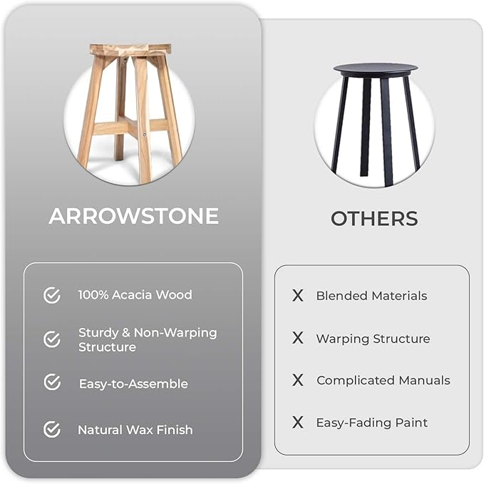 Round Stool Acacia Wood, Easy Assembly, Natural Wax Finish, Wooden Stool - Image 9