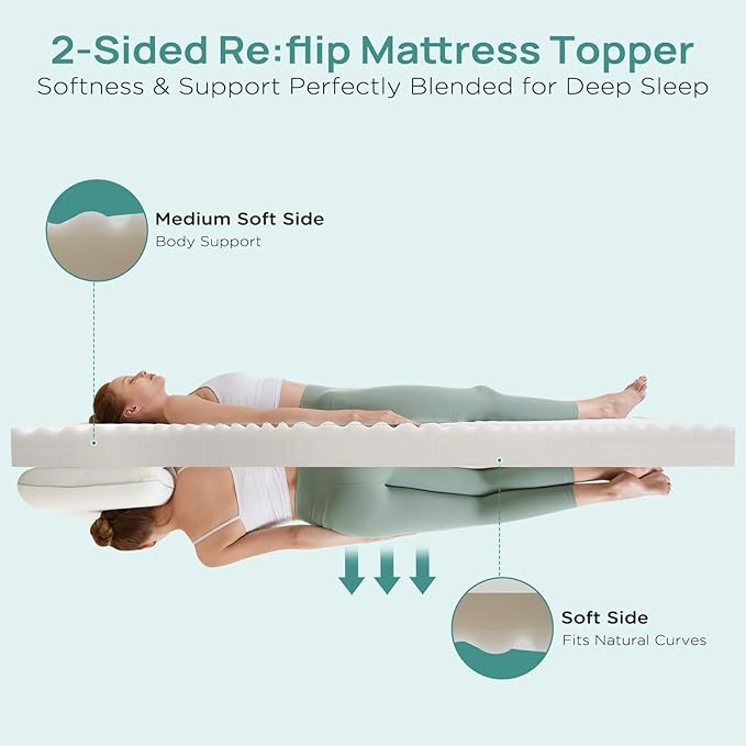 2 Inch Memory Foam Mattress Topper Queen Size, Soft Mattress Topper - Image 3