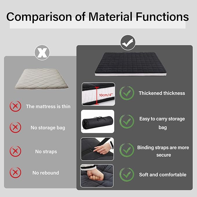 Welnow Japanese Futon Floor Mattress, Full Size Thick Tatami Mat Portable & - Image 8