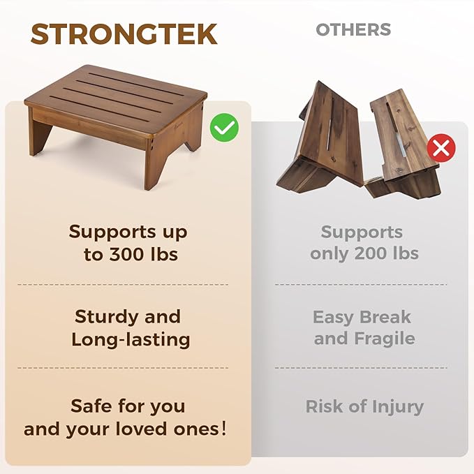 StrongTek Bamboo Bed Step Stool - Image 6