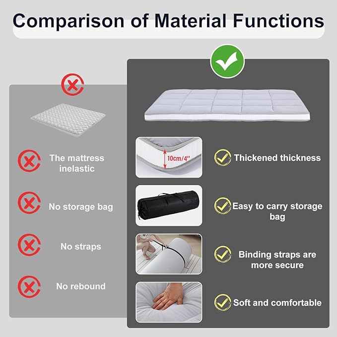 Tiita Memory Foam Mattress Topper Twin Size, Portable Roll Up Travel Car - Image 8