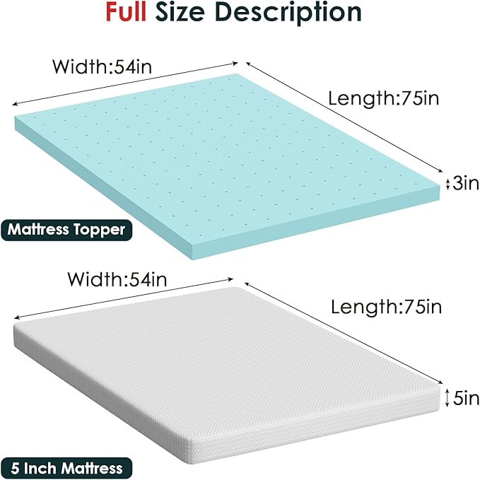 FDW | 5" Full Mattress + 3" Cooling Mattress Topper | Gel Memory Foam | Medium - Image 2