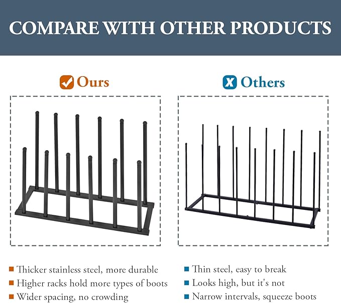 MyGift Modern Black Metal Boot Rack - Image 4
