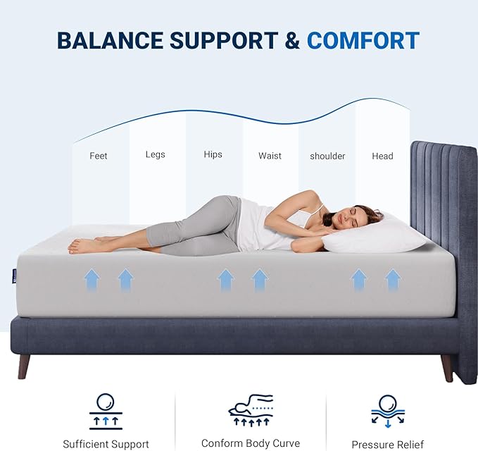 Avenco Twin Mattress 10 Inch, Memory Foam Twin Size Mattress in a Box - Image 3