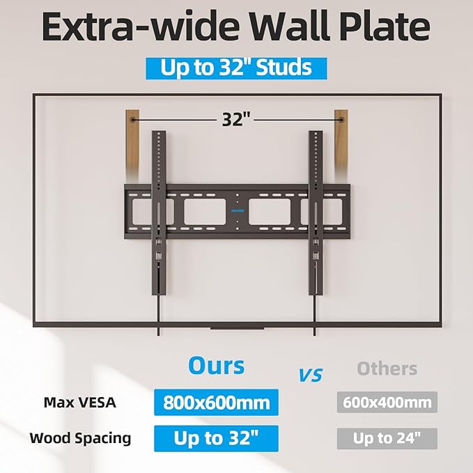 Heavy Duty TV Wall Mount for 55-100 inch Large TVs up to 200 LBS & 800x600 mm - Image 4