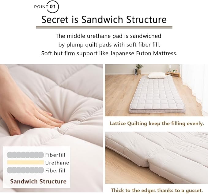 EMOOR Japanese Tri-fold Futon Mattress Machi - Image 4