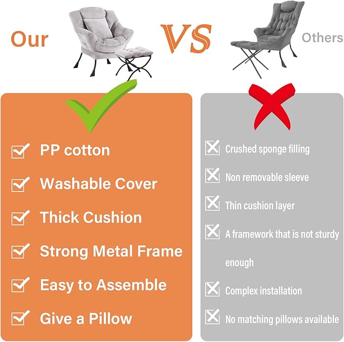 Large Lazy Chair with Ottoman, Accent Reading Chair with a Soft Grey Throw - Image 7