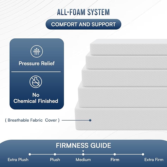 FDW | 12 Inch King Mattress | Medium Firm | Gel Memory Foam Mattress | White | - Image 7