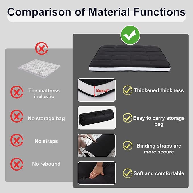 Tiita Queen Memory Foam Mattress Topper, Portable Roll Up Travel Car Camping - Image 8