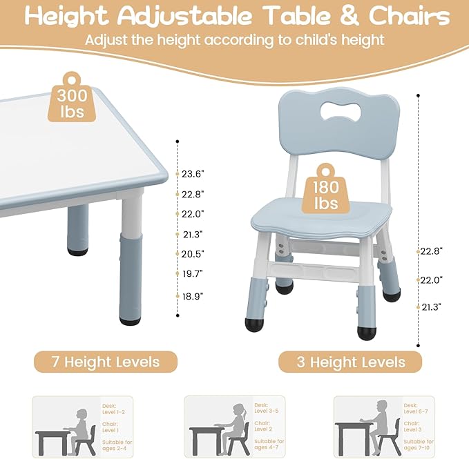 GarveeHome Kids Table and 2 Chairs Set, Height Adjustable Toddler Table and - Image 5