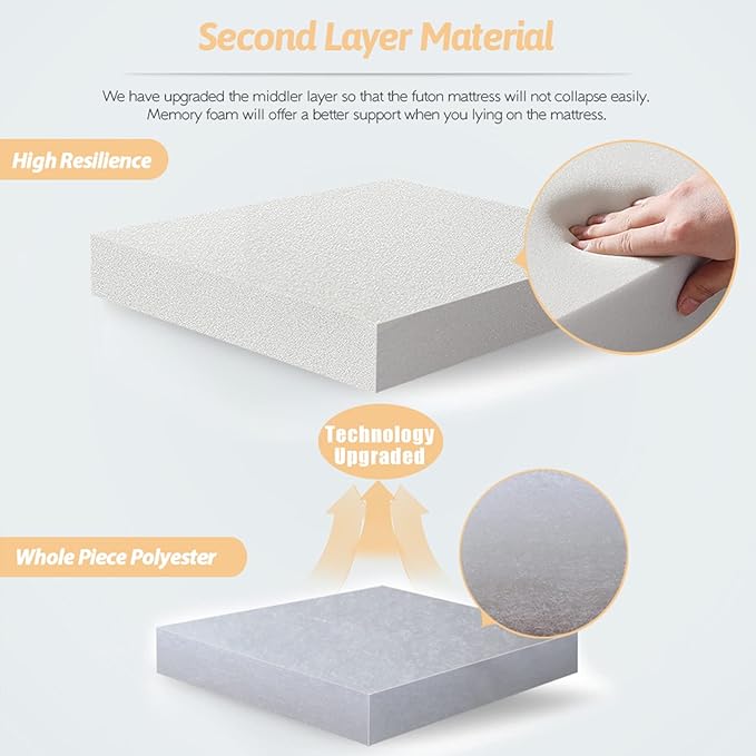 Navy Star Futon Mattress Japanese Floor Mattress Tatami Floor Mat Foldable Bed - Image 7