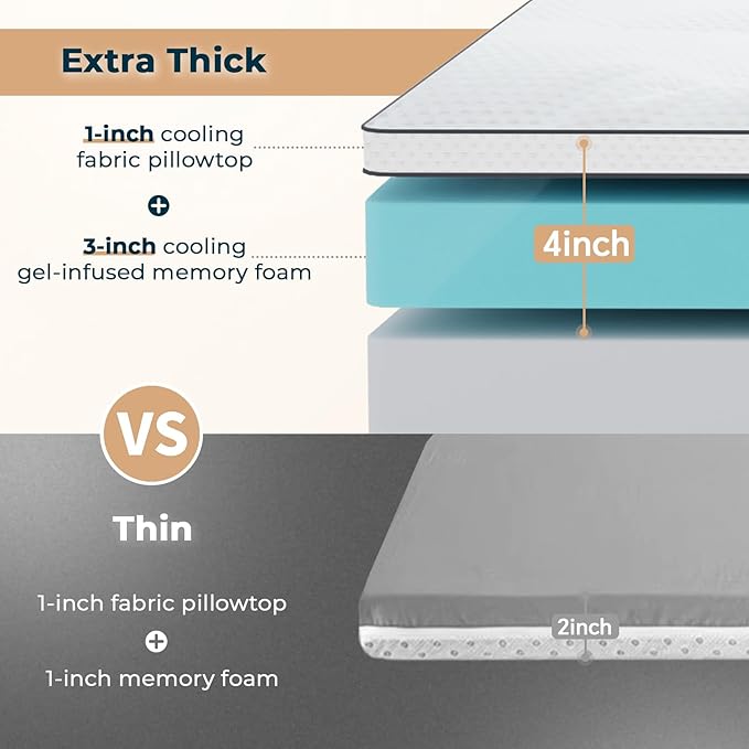4 Inch Memory Foam Mattress Topper Full Size - Image 2