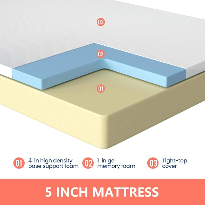 FDW | 5 Inch Full Mattress | Medium Firm | Gel Memory Foam Mattress | White | - Image 3
