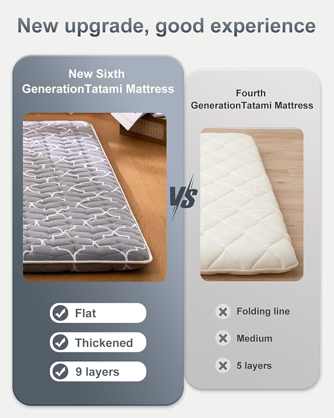 6th Generation Japanese Floor Futon Mattress - Image 3