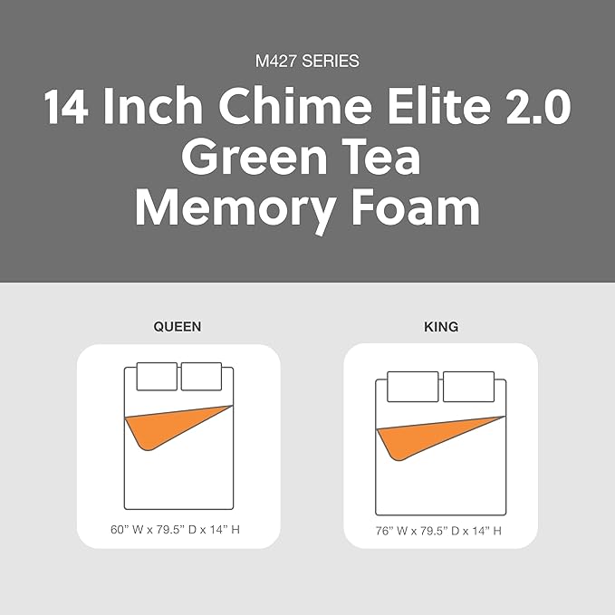 Signature Design by Ashley 14 Inch Chime Elite 2.0 Ultra Plush Green Tea Memory - Image 5