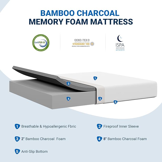 Avenco Full Size Mattress, 12 Inch Full Mattress in a Box - Image 2
