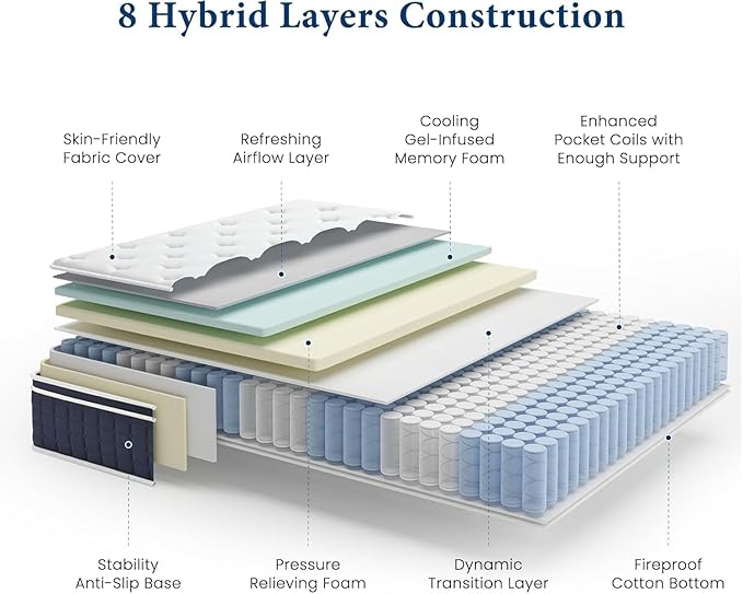 Coolvie King Size Mattress 14 Inch, Hybrid King Mattress in a Box, Medium Firm - Image 3