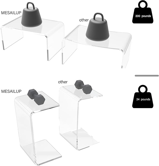 Acrylic Side Table, Bedroom and Office - Image 8