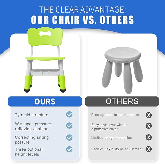 Toddler Chair Kids Chair with Adjustable 3 Levels, Toddler Chairs - Image 6